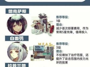 明日方舟工厂铁片应用全解析：功能概览与重要作用揭秘