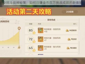 全民斗战神秘策：如何日赚金币百万挑战成就的新体验