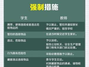 14岁女生遭教官体罚原因,14 岁女生遭教官体罚，原因竟然是……