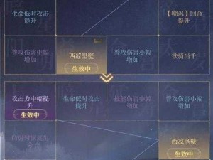 神武指引：定位重塑，迷惘卡级龙宫玩家的破局建议攻略