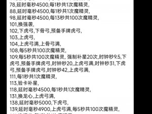 蛇蛇大作战高分攻略详解：策略技巧与操作指南助你轻松登顶排行榜