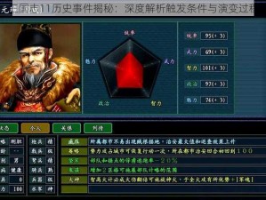 三国志11历史事件揭秘：深度解析触发条件与演变过程