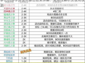 梦幻西游手游法术暴击效果详解：实用性解析及使用攻略