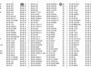 《盗墓长生印：探究胖子强的属性特点与价格走势》