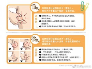 熟女人妻・人妻的 a 挤奶技巧：刺激乳房，让她体验极致快感