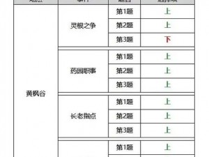 凡人修仙传单机版：游戏攻略详解与图文指引全知道