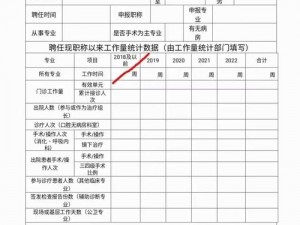 医院的特除待遇 2——给您全方位的健康守护