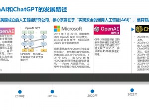 ChatGPT读音解析：探究智能语音技术的魅力与未来发展趋势