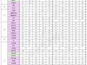 逆水寒手游NPC好感度宝箱礼物大全：解锁礼物领取攻略，探索角色交互深度之道