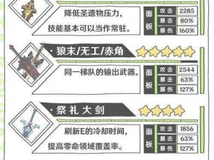 原神迪希雅武器选择攻略：如何根据最新信息做出最佳决策？