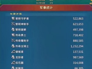 王国纪元战斗天赋全面解析：最佳加点策略助你战无不胜