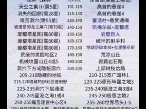 冒险大幻想游戏安装配置指南：详细步骤助你轻松开启奇幻之旅