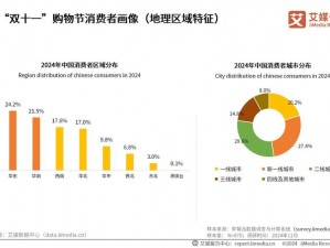 预付费与后付费用户差异解析：消费模式对比及影响探究