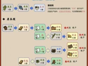 江南百景图喜笑颜开旗：功能解析与实际应用指南