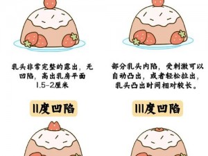 女性乳头无遮挡观看历史;女性乳头无遮挡观看历史：从古代到现代