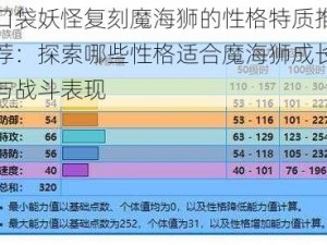 口袋妖怪复刻魔海狮的性格特质推荐：探索哪些性格适合魔海狮成长与战斗表现