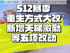 守望先锋天梯第二赛季调整详解：全面汇总改动与更新重点