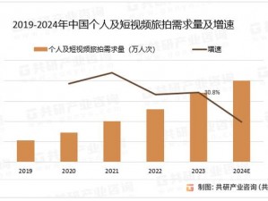 HILPL第八期：聚焦最新动态，深度解读行业趋势与实践应用