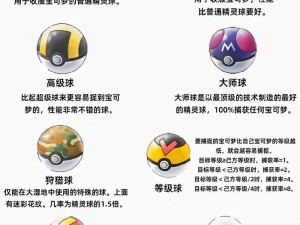 精灵宝可梦GO全新道具精灵球全面解析：探索神秘力量，捕捉稀有宝可梦的关键利器