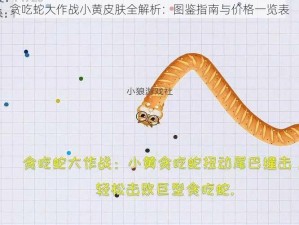 贪吃蛇大作战小黄皮肤全解析：图鉴指南与价格一览表