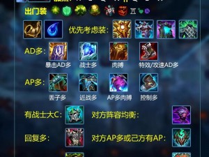 LOL S12泰坦出装顺序指南：最新2022年泰坦装备推荐与实战应用