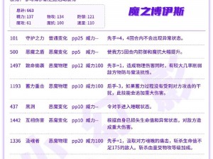 洛克王国合成木星能量活动攻略指南：探索木星奥秘，赢取丰厚奖励