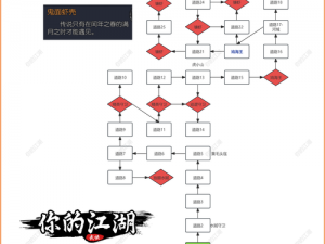 寻侠之旅：零氪玩家如何畅游江湖到极致