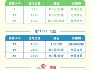 5GXCBUZZ - 天天 5G 天天爽，畅享超高速网络体验