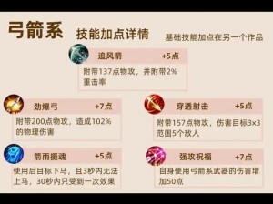 征途2手游翎箭技能详解：探索翎箭的独特能力与战斗技巧