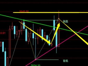 汉王纷争：黄金获取之道——策略与技巧解析