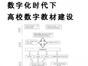 fuqer100%xxxxhd是数字化,fuqer100%xxxxhd 是不是一种数字化技术？