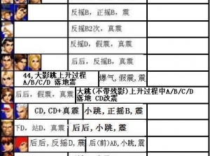 终极王冠第二章攻略大全：高效快速通关秘籍与技巧全解析