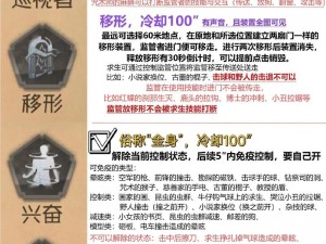 第五人格监管者技能解析与躲避策略深度分析：实战指南与技巧探讨