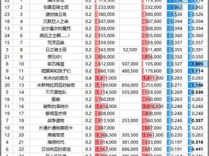 命运方舟卡牌登记全攻略：新手玩家操作指南