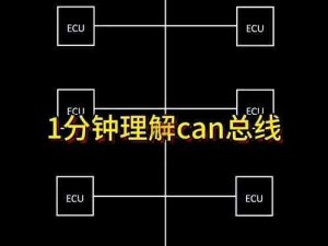 canopen超线进入12 如何解决 canopen 超线进入 12 的问题？