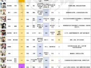 白夜极光嘉柏探秘：光灵独特魅力与特性详解