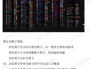 刀塔自走棋强势阵容搭配指南：构建无敌战队的策略与技巧探索