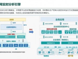 明日之后科技赋能探索前沿技术如何辅助生存与生活革新