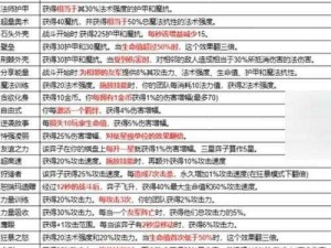 金铲铲之战法转塔姆：战术攻略与玩法解析