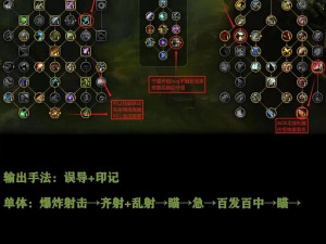 拉结尔弓箭手天赋与装备选择策略：精准提升战力之道探寻