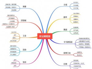 坎公骑冠剑新篇章揭秘：深度解读窟窿位置布局及游戏特色分析