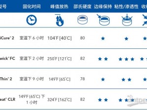 精产国品一二三产区 9977：优质产品，满足您的多种需求