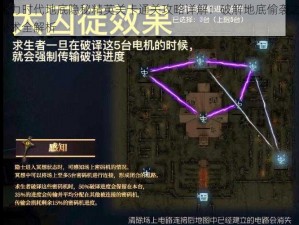 魔力时代地底隐秘精英关卡通关攻略详解：破解地底偷袭之秘术全解析