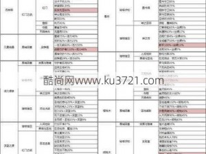 火炬之光移动版逆天装备全方位解读：装备掉落与获取攻略详解