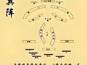 揭秘战国战场：战斗模式深度解析与战术揭秘