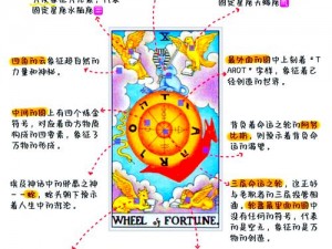 魔法卡牌大师命运试炼：试炼三通关技巧全解析