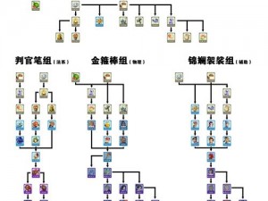 梦幻西游股票账户取款指南：了解账户取钱规则与操作流程