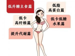 一边下奶一边吃面膜视频：美容瘦身，还你完美身材