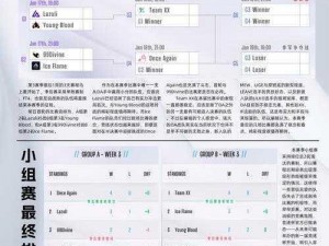 守望先锋APAC锦标赛热门与解答汇总：赛事分析、选手表现与观赛指南