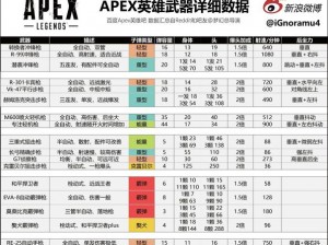 Apex英雄中的王者：博切克弓伤害深度解析